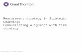 © Grant Thornton. All rights reserved. Measurement strategy in Strategic Learning: Communicating alignment with firm strategy.