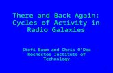 1 There and Back Again: Cycles of Activity in Radio Galaxies Stefi Baum and Chris O’Dea Rochester Institute of Technology.