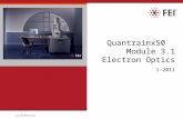 Confidential Quantrainx50 Module 3.1 Electron Optics 1-2011 place photo here.