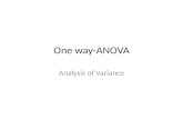 One way-ANOVA Analysis of Variance Let’s say we conduct this experiment: effects of alcohol on memory.