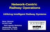 Network-Centric Railway Operations Utilizing Intelligent Railway Systems Steve Ditmeyer SCORT/TRB Rail Capacity Workshop Jacksonville, Florida September.
