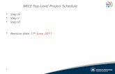 MICE Top-Level Project Schedule Step IV Step V Step VI Revision date: 17 th June, 2011 1.