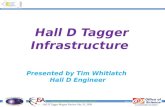 Thomas Jefferson National Accelerator Facility Hall D Tagger Magnet Review July 10, 2009 Hall D Tagger Infrastructure Presented by Tim Whitlatch Hall D.