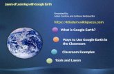 What is Google Earth? Ways to Use Google Earth in the Classroom Classroom Examples Classroom Examples Tools and Layers Presented By: Adam Controy and Andrew.