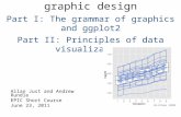 Data visualization and graphic design Part I: The grammar of graphics and ggplot2 Part II: Principles of data visualization Allan Just and Andrew Rundle.