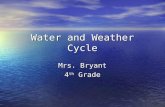Water and Weather Cycle Mrs. Bryant 4 th Grade. What is a cycle? What is a cycle?