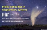 Stellar obliquities in exoplanetary systems Josh Winn Simon Albrecht, Roberto Sanchis-Ojeda, Teruyuki Hirano Andrew Howard, John Johnson, Geoff Marcy Bill.