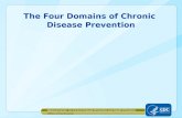National Center for Chronic Disease Prevention and Health Promotion Office of the Director The Four Domains of Chronic Disease Prevention.