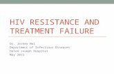 HIV RESISTANCE AND TREATMENT FAILURE Dr. Jeremy Nel Department of Infectious Diseases Helen Joseph Hospital May 2015.