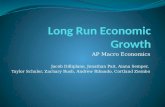 AP Macro Economics Jacob Dilliplane, Jonathan Pait, Aiana Semper, Taylor Schuler, Zachary Rush, Andrew Ribaudo, Cortland Ziembo.
