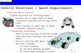 Vehicle Control Vehicle Direction / Speed Requirements Steering Wheel Control  Hand position on steering wheel Holding top or upper half of wheel (excessive.