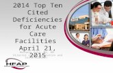 2014 Top Ten Cited Deficiencies for Acute Care Facilities April 21, 2015 Michele Kala, MS, RN Director of Accreditation and Certification.