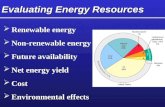 Evaluating Energy Resources  Renewable energy  Non-renewable energy  Future availability  Net energy yield  Cost  Environmental effects.