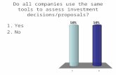 Do all companies use the same tools to assess investment decisions/proposals? 1.Yes 2.No.