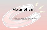 Magnetism E. Q. – What is magnetism and how does it affect our everyday lives?