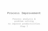 Process Improvement Process analysis & problem solving to improve productivities Chap 7.