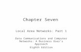Chapter Seven Local Area Networks: Part 1 Data Communications and Computer Networks: A Business User’s Approach Eighth Edition.