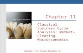 Chapter 11 Classical Business Cycle Analysis: Market-Clearing Macroeconomics Copyright © 2012 Pearson Education Inc.