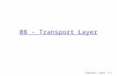 Transport Layer 3-1 08 - Transport Layer. Reliable data transfer: getting started send side receive side rdt_send(): called from above, (e.g., by app.).