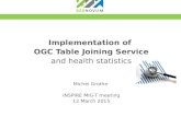Implementation of OGC Table Joining Service and health statistics Michel Grothe INSPIRE MIG-T meeting 12 March 2015.