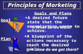 Goals and Plans  A blueprint of the actions necessary to reach the desired goal. Goal Goal  A desired future state that the organization wants to achieve.