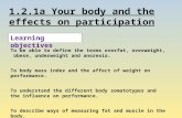 1.2.1a Your body and the effects on participation Learning objectives To be able to define the terms overfat, overweight, obese, underweight and anorexia.