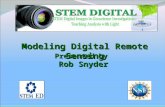 Modeling Digital Remote Sensing Presented by Rob Snyder.