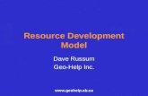 Www.geohelp.ab.ca Resource Development Model Dave Russum Geo-Help Inc.