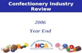 2006 Year End Confectionery Industry Review. USA Market Retail Performance.