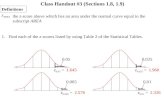 Class Handout #3 (Sections 1.8, 1.9) Definitions z AREA the z-score above which lies an area under the normal curve equal to the subscript AREA 1.Find.