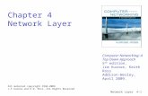 Network Layer4-1 Chapter 4 Network Layer All material copyright 1996-2009 J.F Kurose and K.W. Ross, All Rights Reserved Computer Networking: A Top Down.