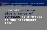 Understand nurse aide’s range of function as a member of the healthcare team. Unit A Nurse Aide Workplace Fundamentals Essential Standard 1.00 Understand.