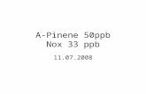 A-Pinene 50ppb Nox 33 ppb 11.07.2008. Fill completed, allowing 20 min for instruments to stabilise and measure background.