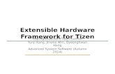 17 1  Yunji Kang, Jinwoo Ahn, Gyeonghwan Hong Advanced System Software (Autumn 2014) Extensible Hardware Framework for Tizen.