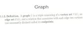 Graph. Undirected Graph Directed Graph Simple Graph.