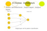 W1w1 A Review: Architecture Basic architecture : Input layer, output layer 1 X1X1 XiXi XnXn Y b wiwi wnwn Single-layer net for pattern classification Output.