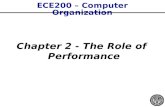 ECE200 – Computer Organization Chapter 2 - The Role of Performance.