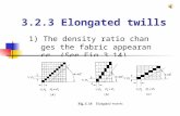 3.2.3 Elongated twills 1) The density ratio changes the fabric appearance. (See Fig.3.14)