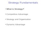 Strategy Fundamentals What is Strategy? Competitive Advantage Strategy and Organization Dynamic Advantage.