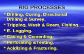 RIG PROCESSES  Drilling, Coring, Directional Drilling & Survey.  Tripping, Wash & Ream, Fishing.  E- Logging.  Casing & Cementing.  Perforating &Testing.