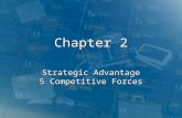 Chapter 2 Strategic Advantage 5 Competitive Forces.