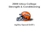 2009 Utica College Strength & Conditioning Agility/Speed Drill’s.