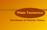 The History of Tectonic Theory Presented by Doug Winans Grade Levels 5-8.