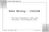 CSE5230 - Data Mining, 2001Lecture 10.1 Data Mining - CSE5230 The Data Warehouse (DW) and Business Intelligence (BI) CSE5230/DMS/2001/10.