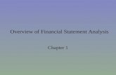 Overview of Financial Statement Analysis Chapter 1.