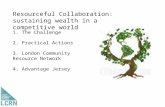 Resourceful Collaboration: sustaining wealth in a competitive world 1. The Challenge 2. Practical Actions 3. London Community Resource Network 4. Advantage.