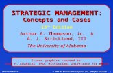 STRATEGIC MANAGEMENT: Concepts and Cases 13 th Edition Arthur A. Thompson, Jr. & A. J. Strickland, III The University of Alabama Screen graphics created.