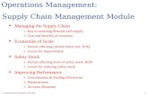 S. Chopra/Operations/Supply Chain Mgt1 Operations Management: Supply Chain Management Module u Managing the Supply Chain »Key to matching demand with supply.