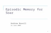 1 Episodic Memory for Soar Andrew Nuxoll 15 June 2005.