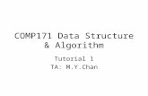 COMP171 Data Structure & Algorithm Tutorial 1 TA: M.Y.Chan.
